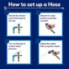 AG-LITE AL58150 5/8-in x 150 Premium -Duty Kink Free Rubber Blue Hose