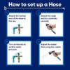AG-LITE BLBBSALONE50 AG-Lite 1-in x 50-ft Premium -Duty Kink Free Rubber Blue Hose