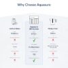 AQUASURE AS-PR75AK Premier 4-stage Membrane Reverse Osmosis Filtration Under Sink Water Filtration System with Chrome Faucet