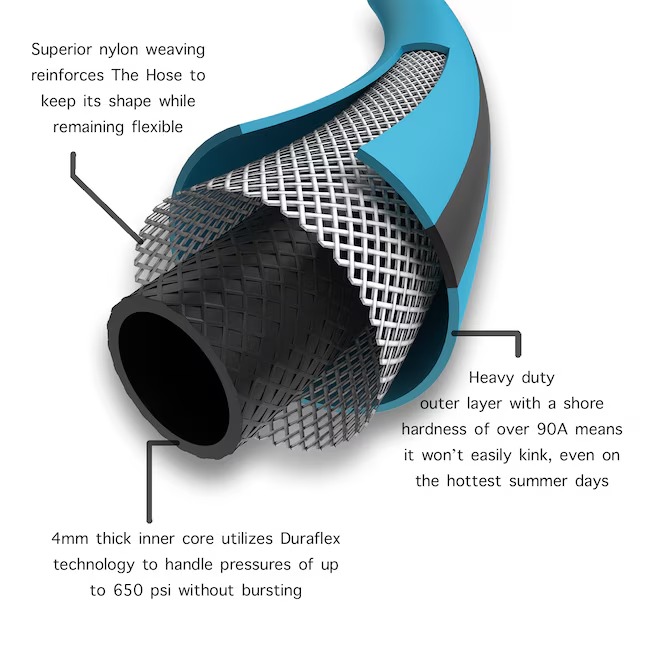 Aeromixer AERO50-HK THE HOSE 1-in x 50-ft Heavy -Duty Kink Free Vinyl Blue Hose26_11zon Aeromixer AERO50-HK THE HOSE 1-in x 50-ft Heavy -Duty Kink Free Vinyl Blue Hose