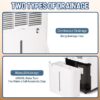 COWSAR LSDE4220B 50 pt. Large Room Dehumidifier For Basements, Bathrooms, Crawlspaces, in White