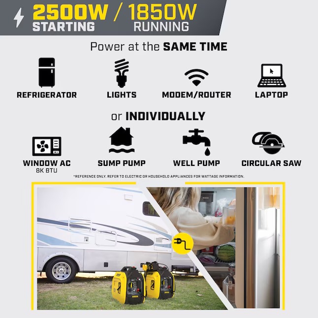 Champion Power Equipment 201317 CO Shield Ultralight Quiet Technology 2500 -Watt Single Fuel (Gasoline) Inverter Generator3_11zon Champion Power Equipment 201317 CO Shield Ultralight Quiet Technology 2500 -Watt Single Fuel (Gasoline) Inverter Generator