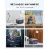 EcoFlow ZMR600-US 256Wh RIVER 2 300 -Watts Portable Power Station (Battery Included and Charger Not Included)