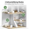 Elexnux LW-UDZ1-150P/P 150 pt. Dehumidifier with Pump (For Rooms 3001+ sq. ft) For Basements, Bathrooms, Crawlspaces, in White