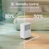 Hisense DH2526K1W 25 pt. Large Room Dehumidifier For Basements, Bathrooms, Crawlspaces, ENERGY STAR Certified, in White