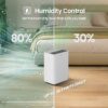Hisense DH3526K1W Dehumidifier 35 pt. Large Room Dehumidifier For Basements, Bathrooms, Crawlspaces, ENERGY STAR Certified, in White