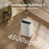Hisense DH5026K1W 50 pt. Large Room Dehumidifier For Basements, Bathrooms, Crawlspaces, ENERGY STAR Certified, in White