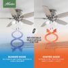 Hunter 51112 Builder Plus 52-in Brushed Nickel with Light Gray Oak Blades Flush Mount Ceiling Fan With Light and Pull Chain Included 5 -Blade
