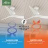 Hunter 52830 Mazzini ENERGY STAR 52-in Matte White with Matte White Blades Covered Outdoor Propeller Ceiling Fan Without Light and Remote Control Included 3 -Blade