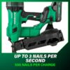 Metabo HPT NV1845DAM MultiVolt 1-3/4-in 15 -Degree Coil Cordless Roofing Nailer ( Battery Included ) ( Charger Included ) Metabo HPT NV1845DAM MultiVolt 1-3/4-in 15 -Degree Coil Cordless Roofing Nailer ( Battery Included ) ( Charger Included )