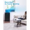 Midea MAP14HS1TBL Duo 12000 BTU (DOE) 115-Volt Vented Large Room Smart Portable Air Conditioner with Heater, Remote Included