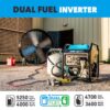 Pulsar Products PGX5250BIXCO 5250 -Watt Dual Fuel (Gasoline/Propane) Inverter Generator