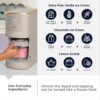BLACK+DECKER Ice Cream Maker for Families & Kids – Make Protein, Keto & Dairy-Free Ice Cream, Gelato & Milkshakes at Home – Easy Creamy Pint Machine with Mix-Ins