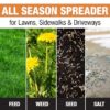 Buyers Products 3042650 Groundskeeper Broadcast Spreader 100-lb Capacity Compatible with Ice Melt, Salt, Fertilizer, Seed