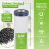 Express Water FLTWH2045CGS1 Whole House Water Filter Set 5 Micron Whole House 6-Months Replacement Filter 3 -Pack