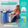 Express Water FLTWH2045CGS1 Whole House Water Filter Set 5 Micron Whole House 6-Months Replacement Filter 3 -Pack