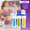 Express Water FLTWH2045CGS1 Whole House Water Filter Set 5 Micron Whole House 6-Months Replacement Filter 3 -Pack