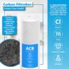 Express Water FLTWH2045ICS1 Whole House 12-Months Replacement Filter 3 -Pack Express Water FLTWH2045ICS1 Whole House 12-Months Replacement Filter 3 -Pack