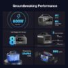 GRECELL Portable Power Station 600W 460Wh Solar Generator(Surge 1200W), 460Wh Backup LiFePO4 Battery for Outdoor Home Emergency