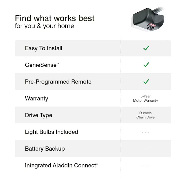 Genie 1035-VE 1 2 HPc Chain drive Garage Door Opener3_11zon Genie 1035-VE 1/2 HPc Chain drive Garage Door Opener