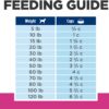 Hill's Prescription Diet Gastrointestinal Biome Digestive/Fiber Care with Chicken Dry Dog food, 8 lbs. Hill's Prescription Diet Gastrointestinal Biome Digestive/Fiber Care with Chicken Dry Dog food, 8 lbs.