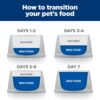 Hill's Prescription Diet Gastrointestinal Biome Digestive/Fiber Care with Chicken Dry Dog food, 8 lbs. Hill's Prescription Diet Gastrointestinal Biome Digestive/Fiber Care with Chicken Dry Dog food, 8 lbs.