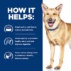 Hill's Prescription Diet i/d Digestive Care Chicken Flavor Dry Dog Food, 17.6 lbs. Hill's Prescription Diet i/d Digestive Care Chicken Flavor Dry Dog Food, 17.6 lbs.