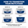 Hill's Prescription Diet i/d Digestive Care Chicken Flavor Dry Dog Food, 27.5 lbs. Hill's Prescription Diet i/d Digestive Care Chicken Flavor Dry Dog Food, 27.5 lbs.