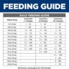 Hill's Prescription Diet i/d Digestive Care Chicken Flavor Dry Puppy Food, 8.5 lbs.