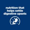 Hill's Prescription Diet i/d Digestive Care Chicken & Vegetable Stew Canned Dog Food, 12.5 oz., Case of 12 Hill's Prescription Diet i/d Digestive Care Chicken & Vegetable Stew Canned Dog Food, 12.5 oz., Case of 12