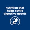 Hill's Prescription Diet i/d Digestive Care Small Bites Chicken Flavor Dry Adult & Puppy Dog Food, 7 lbs.