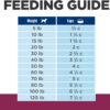 Hill's Prescription Diet i/d Low Fat Digestive Care Chicken Flavor Dry Dog Food, 27.5 lbs., Bag Hill's Prescription Diet i/d Low Fat Digestive Care Chicken Flavor Dry Dog Food, 27.5 lbs., Bag