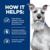 Hill's Prescription Diet i/d Low Fat Digestive Care Chicken Flavor Dry Dog Food, 27.5 lbs., Bag Hill's Prescription Diet i/d Low Fat Digestive Care Chicken Flavor Dry Dog Food, 27.5 lbs., Bag