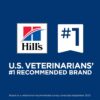 Hill's Science Diet Adult Chicken and Beef Canned Dog Food Variety Pack, 13 oz., Pack of 12 Hill's Science Diet Adult Chicken and Beef Canned Dog Food Variety Pack, 13 oz., Pack of 12