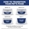 Hill's Science Diet Adult Healthy Mobility Chicken Meal, Brown Rice & Barley Recipe Large Breed Dry Dog Food, 30 lbs.