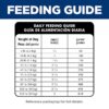 Hill's Science Diet Adult Perfect Digestion Chicken, Brown Rice & Whole Oats Recipe Dry Dog Food, 12 lbs.