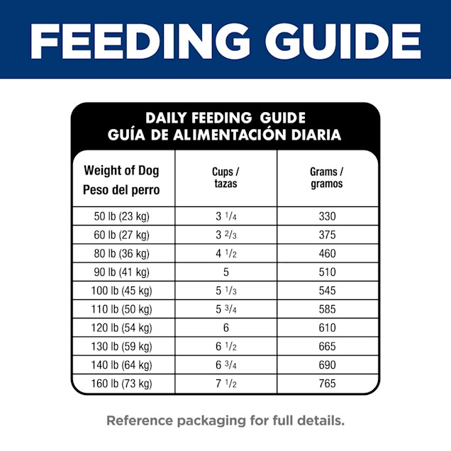 Hill's Science Diet Adult Perfect Digestion Chicken Large Breed Dry Dog Food, 22 lbs.5_11zon Hill's Science Diet Adult Perfect Digestion Chicken Large Breed Dry Dog Food, 22 lbs.