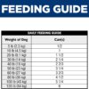 Hill's Science Diet Adult Perfect Digestion Chicken & Rice Entree Canned Dog Food, 12.8 oz., Case of 12