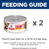 Hill's Science Diet Adult Perfect Digestion Small & Mini Chicken & Vegetables Entree Canned Dog Food, 5.8 oz., Case of 24