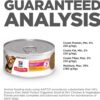 Hill's Science Diet Adult Perfect Digestion Small & Mini Chicken & Vegetables Entree Canned Dog Food, 5.8 oz., Case of 24