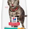 Hill's Science Diet Adult Perfect Weight Chicken Recipe Dry Cat Food, 15 lbs.