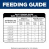 Hill's Science Diet Adult Perfect Weight Chicken Recipe Dry Dog Food, 12 lbs. Hill's Science Diet Adult Perfect Weight Chicken Recipe Dry Dog Food, 12 lbs.