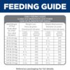 Hill's Science Diet Adult Perfect Weight & Joint Support Chicken Recipe Large Breed Dry Dog Food, 25 lbs. Hill's Science Diet Adult Perfect Weight & Joint Support Chicken Recipe Large Breed Dry Dog Food, 25 lbs.