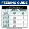 Hill's Science Diet Adult Perfect Weight & Joint Support Hearty Vegetables and Tuna Stew Canned Dog Food, 12.5 oz., Case of 12