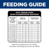 Hill's Science Diet Adult Perfect Weight Small Bites Chicken Recipe Dry Dog Food, 25 lbs. Hill's Science Diet Adult Perfect Weight Small Bites Chicken Recipe Dry Dog Food, 25 lbs.