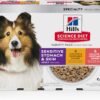 Hill's Science Diet Adult Sensitive Stomach & Sensitive Skin Chicken & Salmon Canned Dog Food Variety Pack, 12.8 oz., Pack of 12