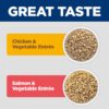 Hill's Science Diet Adult Sensitive Stomach & Sensitive Skin Chicken & Salmon Canned Dog Food Variety Pack, 12.8 oz., Pack of 12