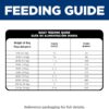 Hill's Science Diet Adult Sensitive Stomach & Skin Chicken Recipe Dry Dog Food, 15.5 lbs. Hill's Science Diet Adult Sensitive Stomach & Skin Chicken Recipe Dry Dog Food, 15.5 lbs.