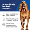 Hill's Science Diet Adult Sensitive Stomach & Skin Large Breed Chicken Recipe Dry Dog Food, 30 lbs. Hill's Science Diet Adult Sensitive Stomach & Skin Large Breed Chicken Recipe Dry Dog Food, 30 lbs.
