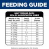 Hill's Science Diet Adult Sensitive Stomach & Skin Pollock Meal, Barley & Insect Meal Recipe Dry Dog Food, 12 lbs.